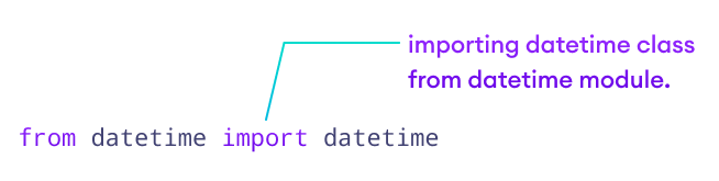 Import datetime object Import datetime object